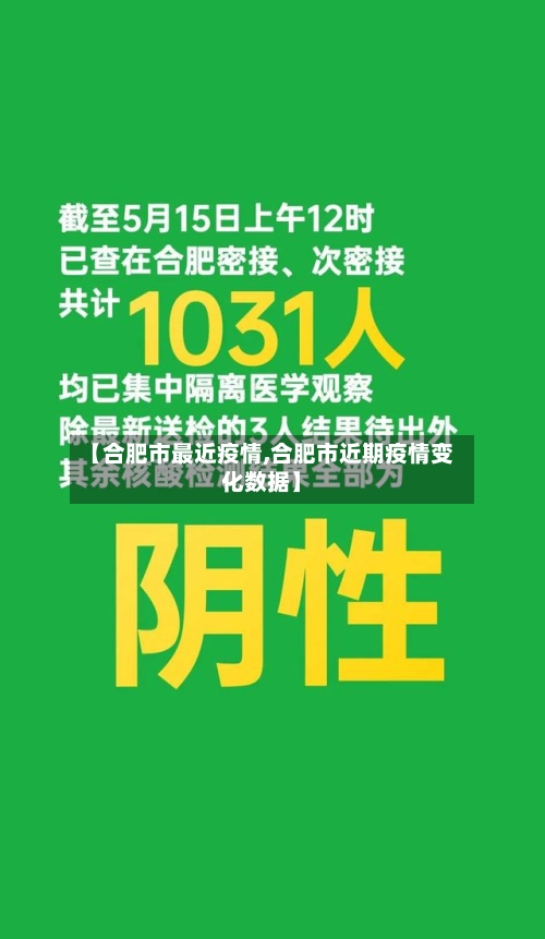 【合肥市最近疫情,合肥市近期疫情变化数据】