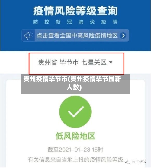 贵州疫情毕节市(贵州疫情毕节最新人数)-第2张图片