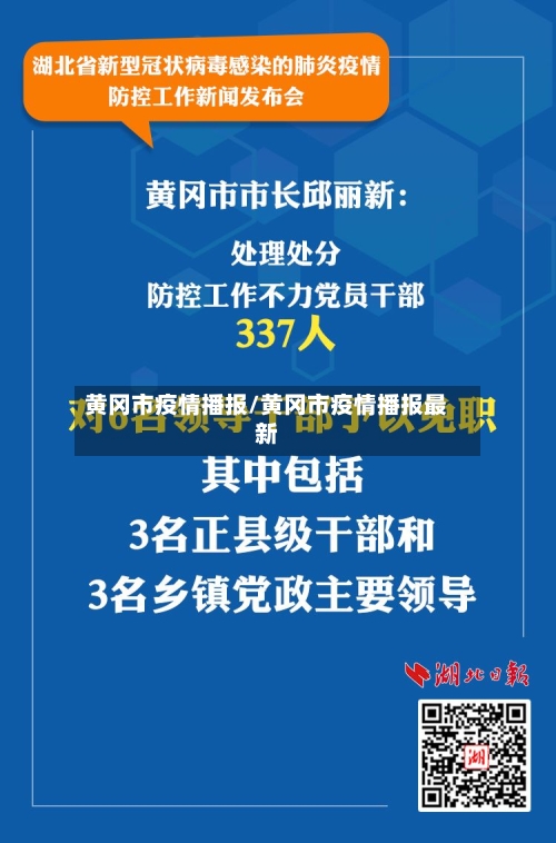 黄冈市疫情播报/黄冈市疫情播报最新