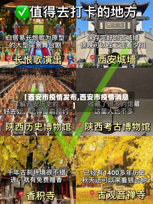 【西安市疫情发布,西安市疫情消息】-第2张图片