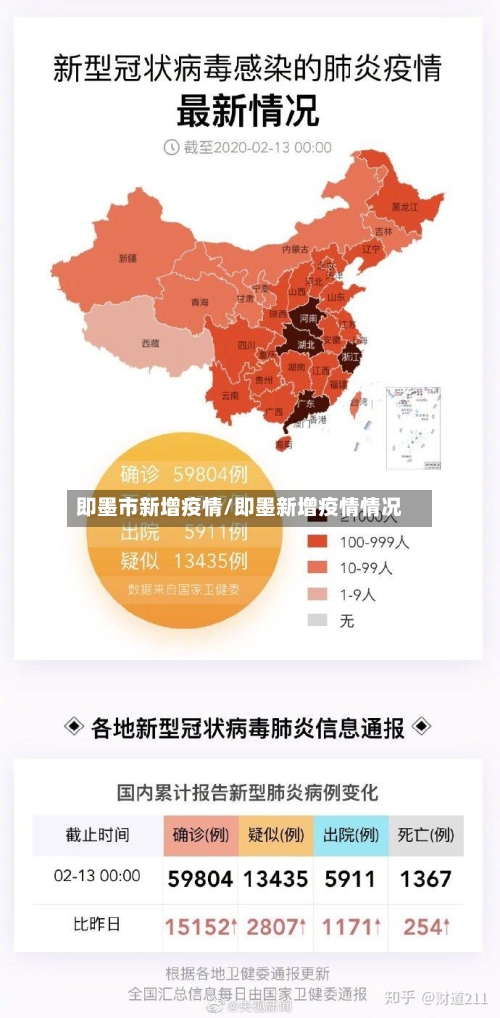 即墨市新增疫情/即墨新增疫情情况