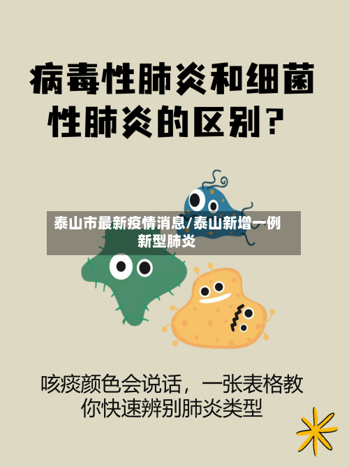 泰山市最新疫情消息/泰山新增一例新型肺炎-第2张图片