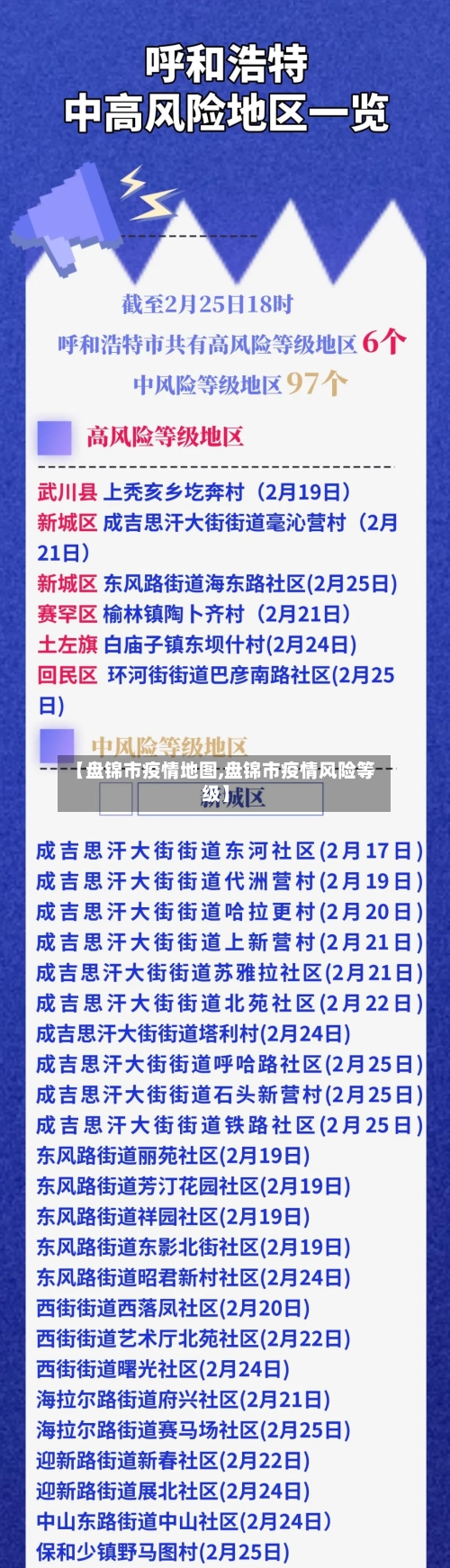 【盘锦市疫情地图,盘锦市疫情风险等级】