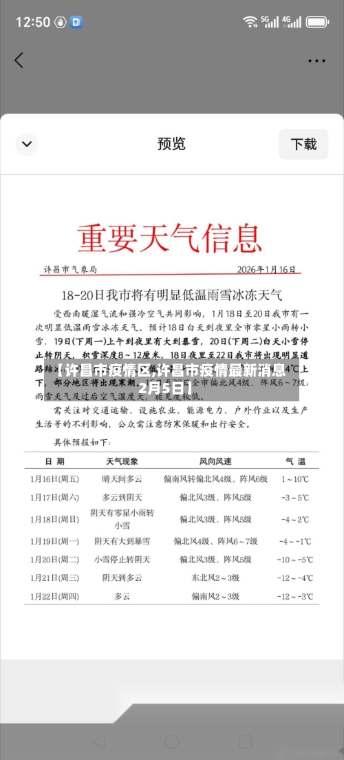 【许昌市疫情区,许昌市疫情最新消息2月5日】