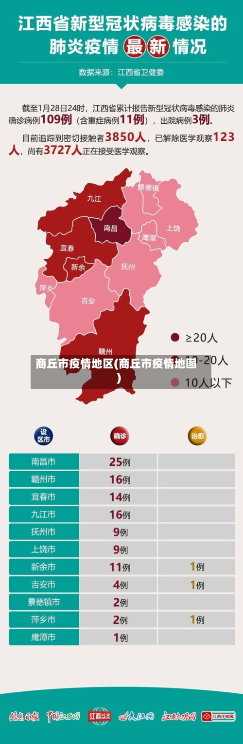 商丘市疫情地区(商丘市疫情地图)