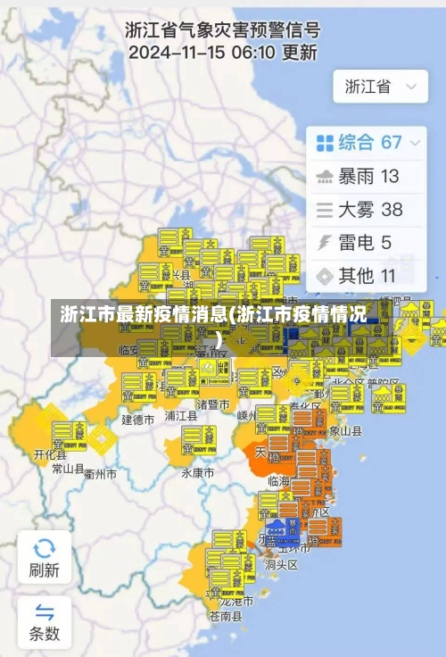 浙江市最新疫情消息(浙江市疫情情况)