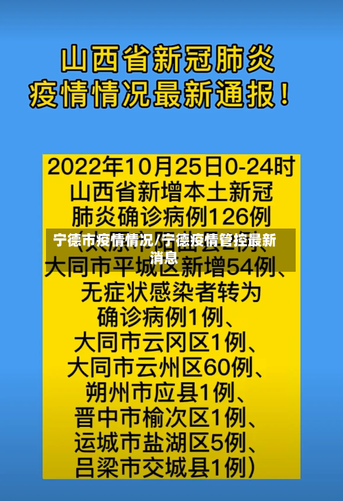 宁德市疫情情况/宁德疫情管控最新消息-第2张图片