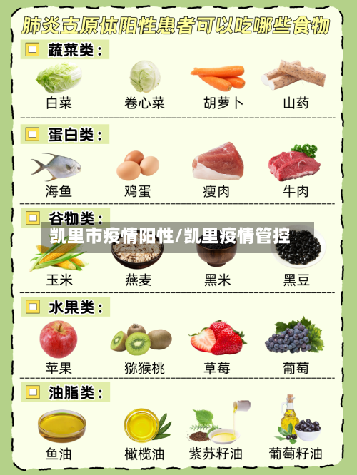 凯里市疫情阳性/凯里疫情管控-第3张图片