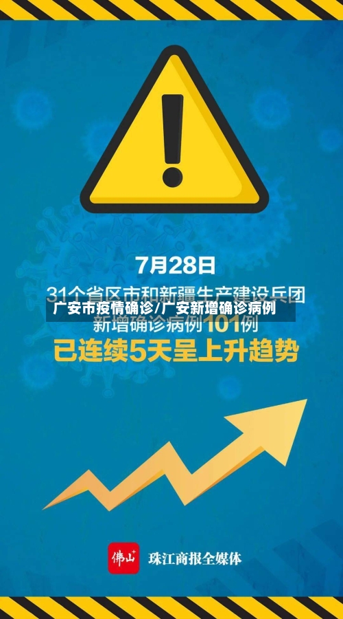 广安市疫情确诊/广安新增确诊病例-第3张图片