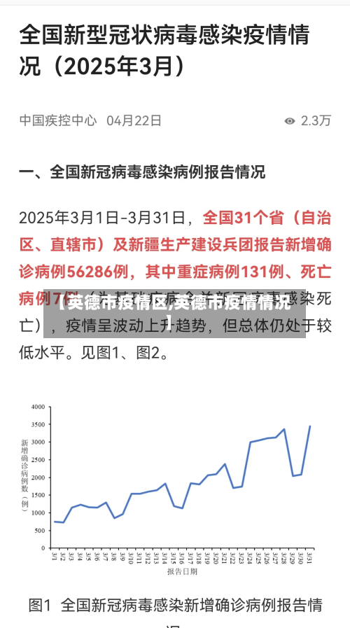 【英德市疫情区,英德市疫情情况】-第2张图片