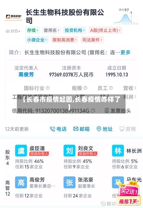 【长春市疫情起因,长春疫情咋样了】-第3张图片