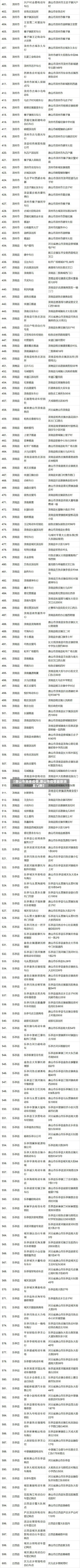 【唐山市具体疫情,唐山市疫情最新消息几例】-第2张图片