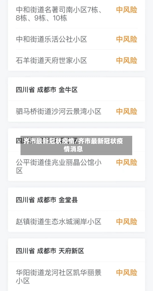 齐市最新冠状疫情/齐市最新冠状疫情消息-第3张图片