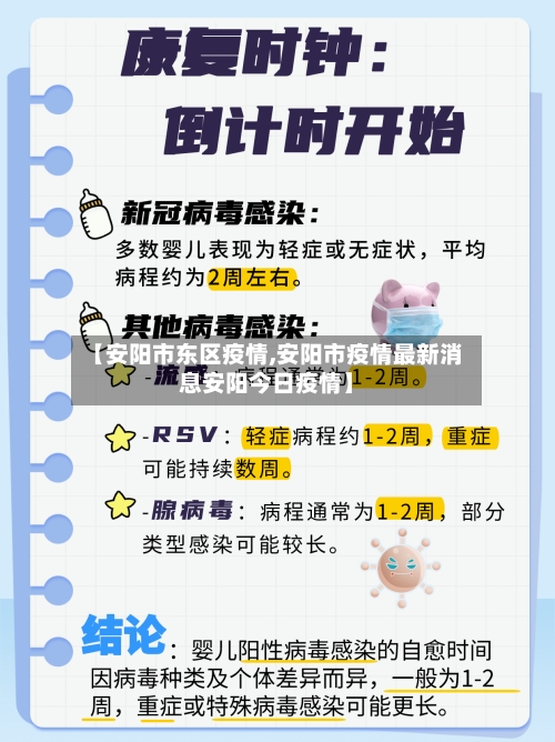 【安阳市东区疫情,安阳市疫情最新消息安阳今日疫情】