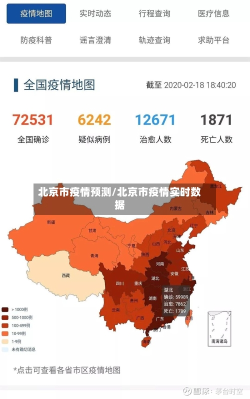 北京市疫情预测/北京市疫情实时数据