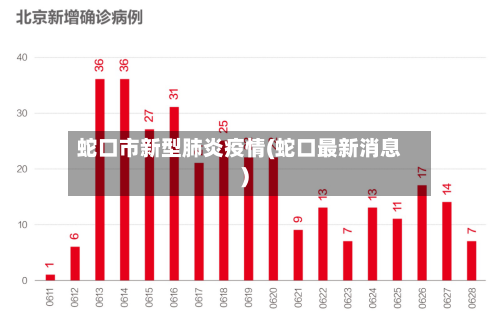 蛇口市新型肺炎疫情(蛇口最新消息)