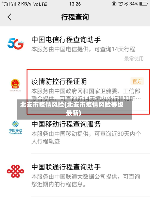 北安市疫情风险(北安市疫情风险等级最新)-第2张图片