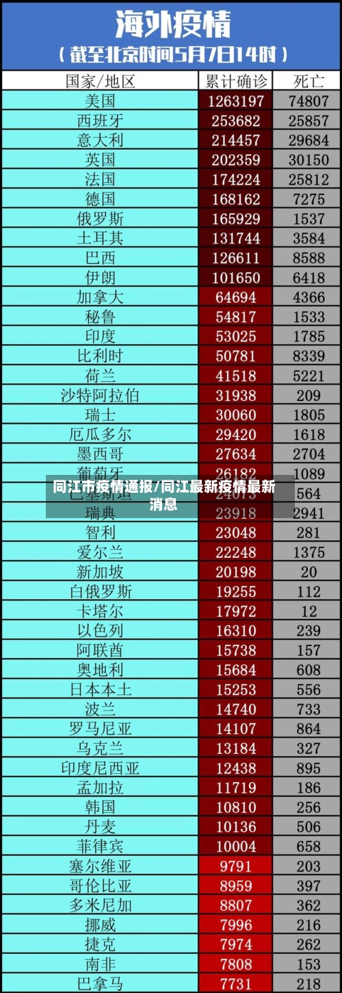 同江市疫情通报/同江最新疫情最新消息-第2张图片