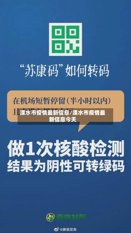 溧水市疫情最新信息/溧水市疫情最新信息今天