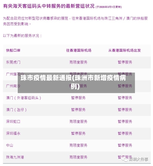 珠市疫情最新通报(珠洲市新增疫情病例)-第3张图片