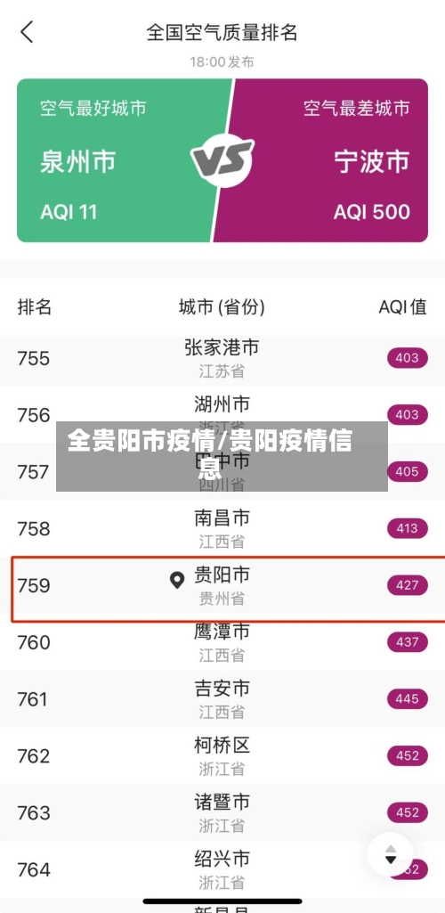 全贵阳市疫情/贵阳疫情信息-第3张图片
