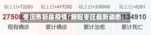 枣庄市新昌疫情/新冠枣庄最新动态