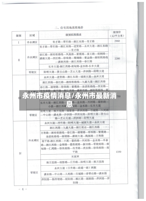 永州市疫情消息/永州市最新消息-第2张图片