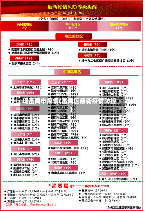 现番禺市疫情(番禺区最新疫情防控)-第2张图片