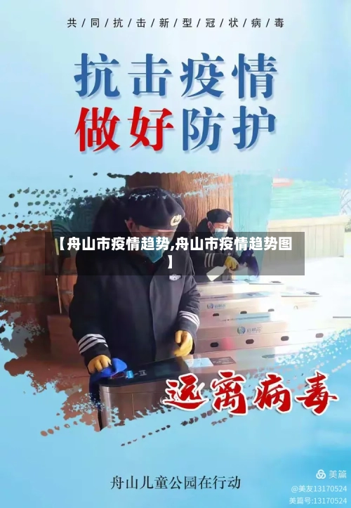 【舟山市疫情趋势,舟山市疫情趋势图】