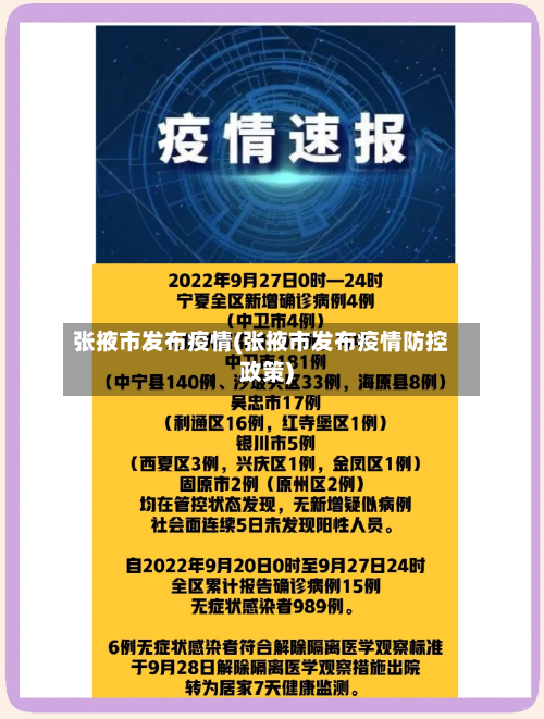 张掖市发布疫情(张掖市发布疫情防控政策)-第2张图片