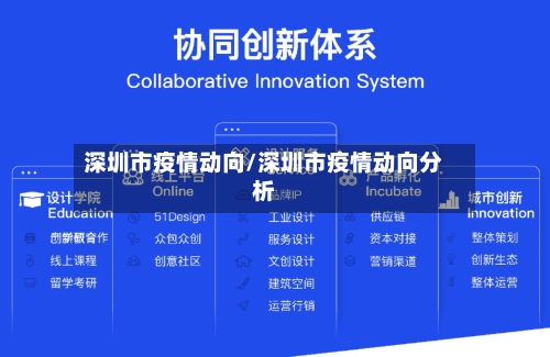 深圳市疫情动向/深圳市疫情动向分析-第2张图片