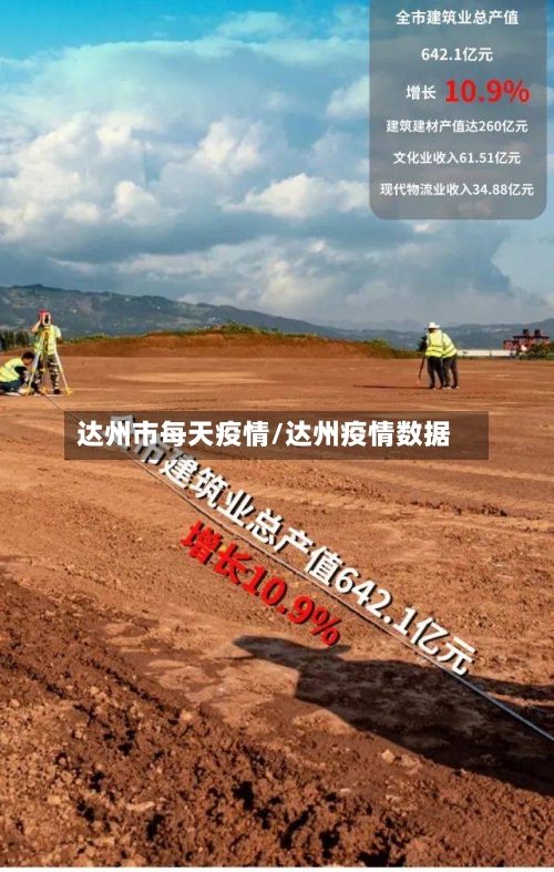 达州市每天疫情/达州疫情数据