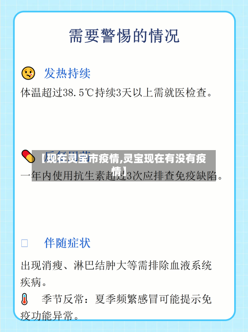 【现在灵宝市疫情,灵宝现在有没有疫情】