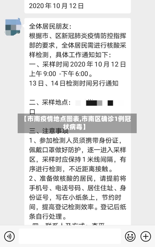 【市南疫情地点图表,市南区确诊1例冠状病毒】