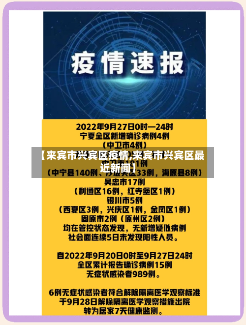 【来宾市兴宾区疫情,来宾市兴宾区最近新闻】