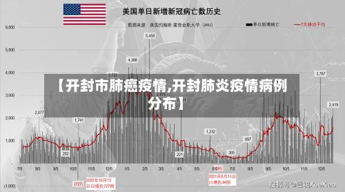 【开封市肺癌疫情,开封肺炎疫情病例分布】