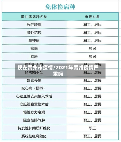 现在禹州市疫情/2021年禹州疫情严重吗-第3张图片