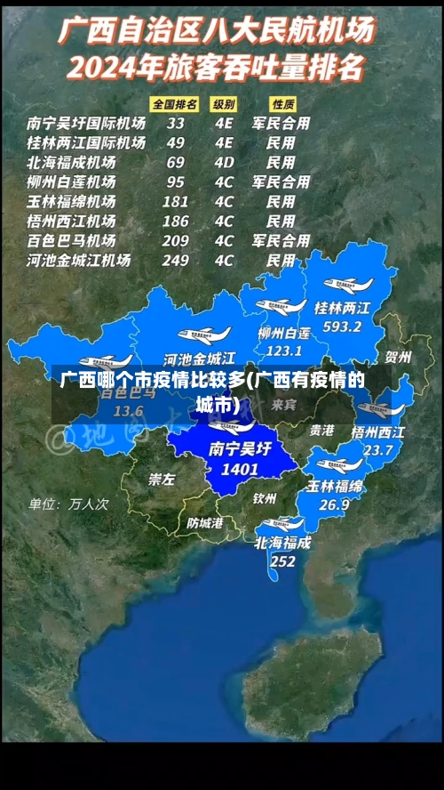广西哪个市疫情比较多(广西有疫情的城市)-第3张图片