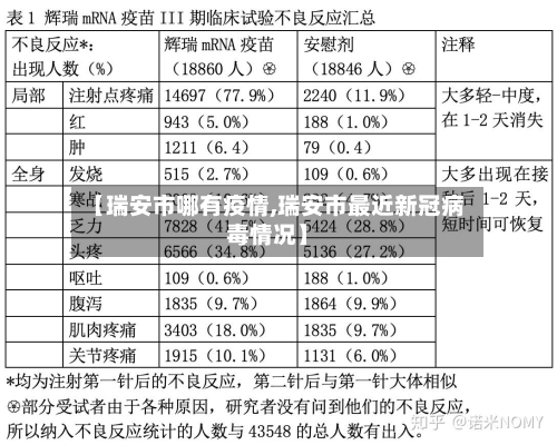 【瑞安市哪有疫情,瑞安市最近新冠病毒情况】-第3张图片