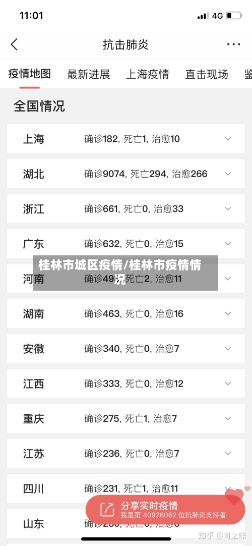 桂林市城区疫情/桂林市疫情情况