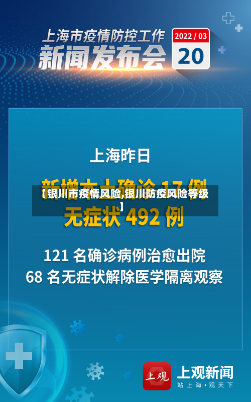 【银川市疫情风险,银川防疫风险等级】