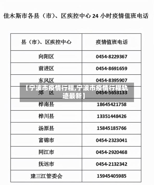 【宁波市疫情行程,宁波市疫情行程轨迹最新】