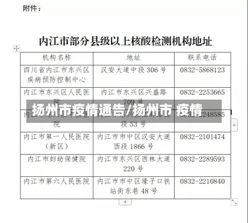 扬州市疫情通告/扬州市 疫情