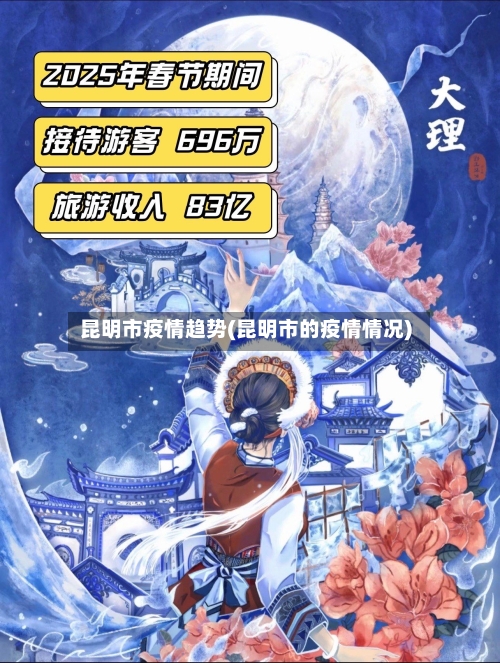 昆明市疫情趋势(昆明市的疫情情况)