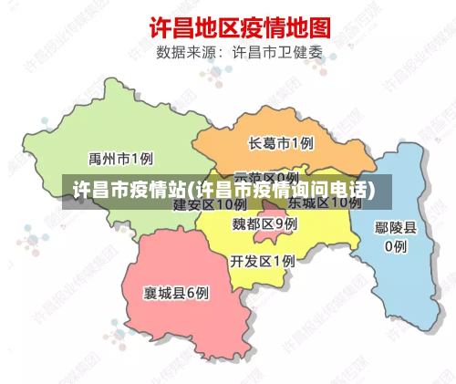 许昌市疫情站(许昌市疫情询问电话)