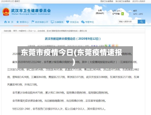 东莞市疫情今日(东莞疫情速报)