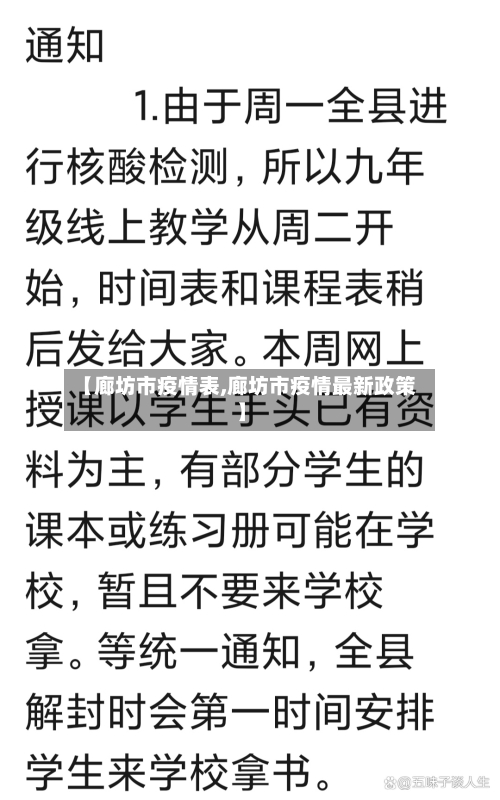 【廊坊市疫情表,廊坊市疫情最新政策】-第2张图片