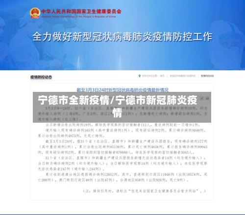 宁德市全新疫情/宁德市新冠肺炎疫情