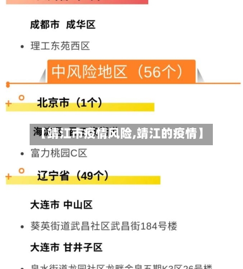 【靖江市疫情风险,靖江的疫情】