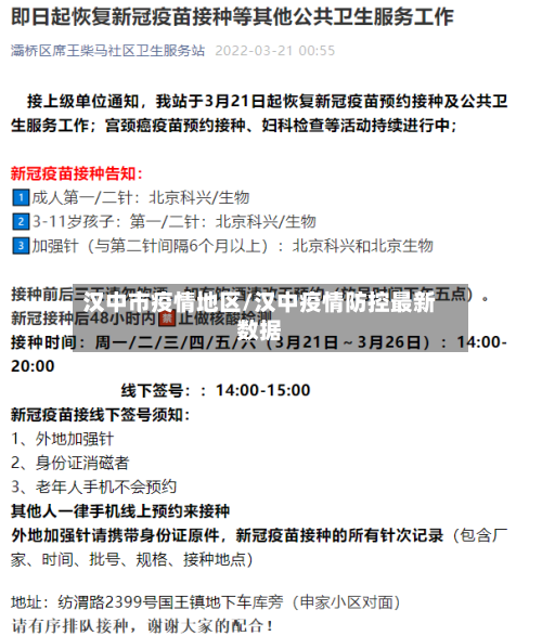 汉中市疫情地区/汉中疫情防控最新数据-第3张图片